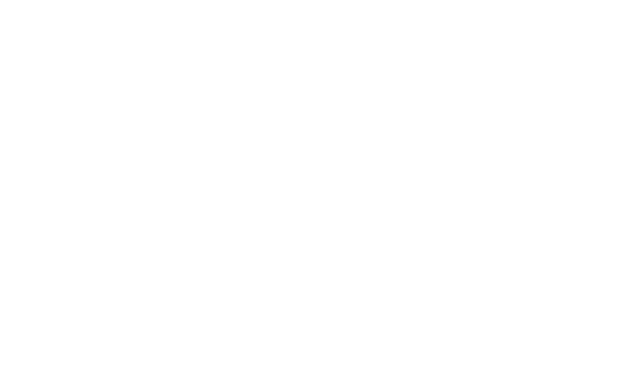 hello world
